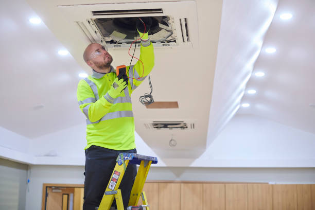 Best Residential HVAC Services  in High Point, NC